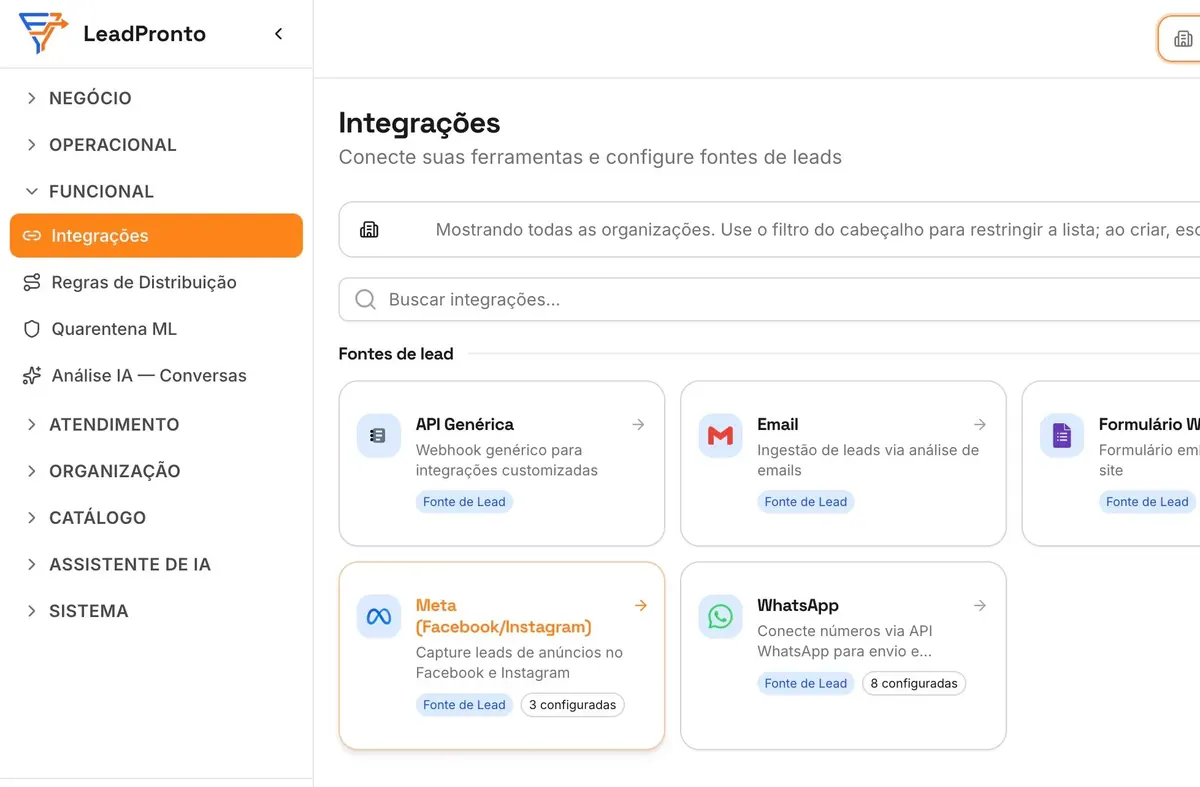 Demo do LeadPronto feito no GuiaFlow, com destaque no painel e o cartão do passo